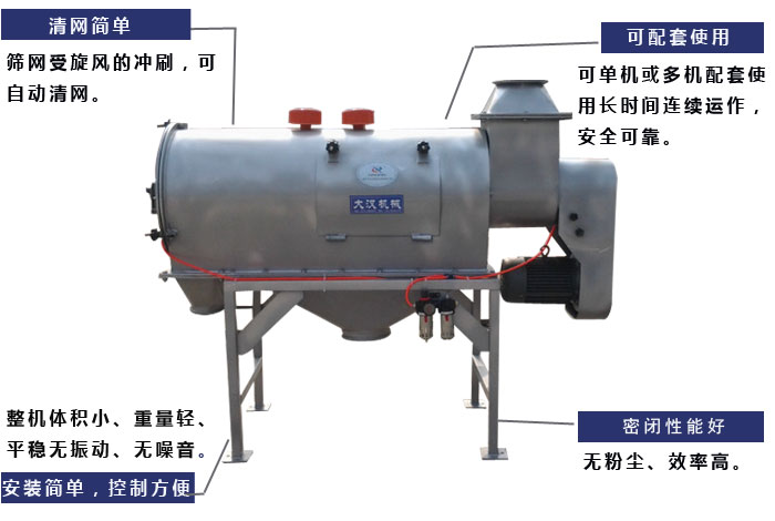 氣旋篩工作原理：篩網(wǎng)受旋風(fēng)的沖刷，可自動(dòng)清網(wǎng)，單機(jī)或多機(jī)配套使用長(zhǎng)時(shí)間連續(xù)運(yùn)作，安全可靠。