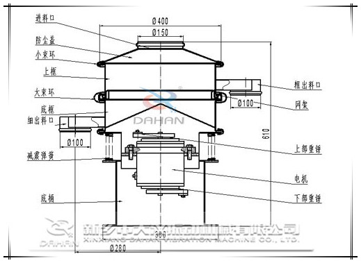 400型振動篩結(jié)構(gòu)圖