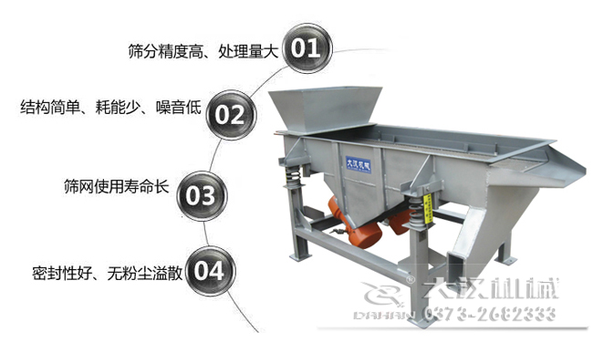 1016型直線振動篩特點：1，篩分精度高，處理量大。2，結(jié)構(gòu)簡單，耗能少，噪音低，3，篩網(wǎng)使用壽命長，密封性好無粉塵溢散。