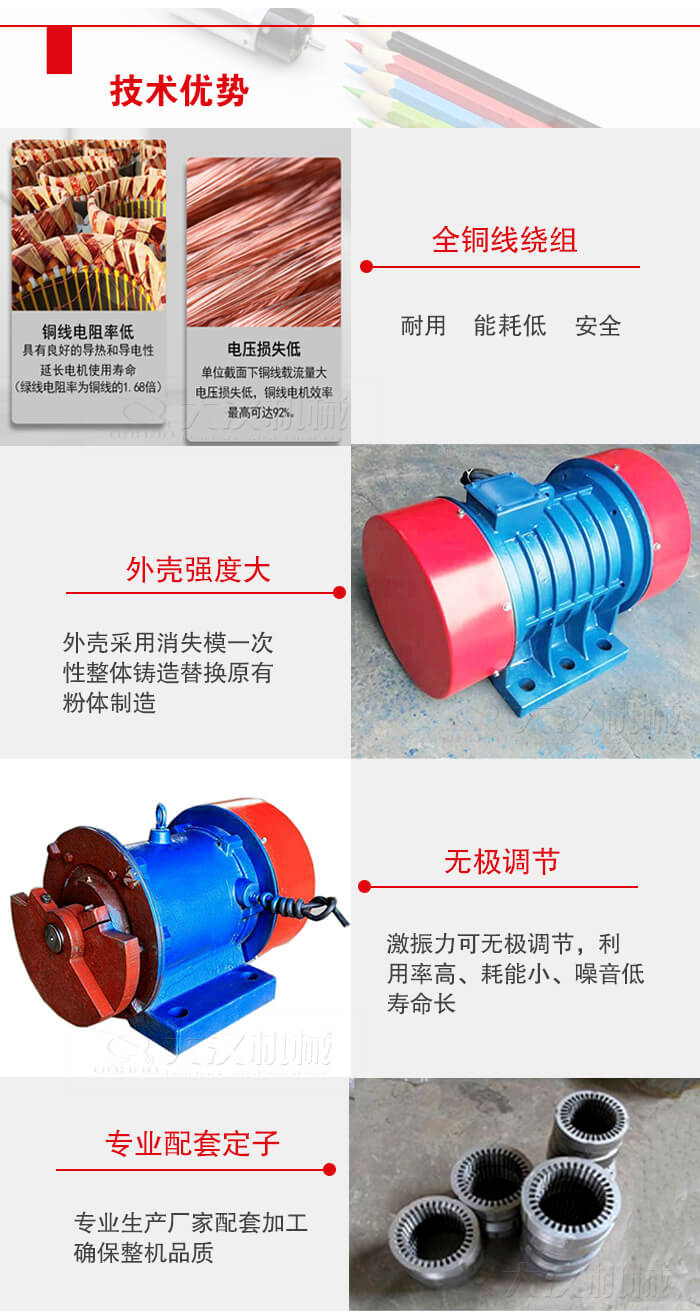 YZS振動電機采用全銅線繞組具有良好的導(dǎo)熱和導(dǎo)電性延長電機的使用壽命。