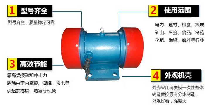 YZU振動電機(jī)特點