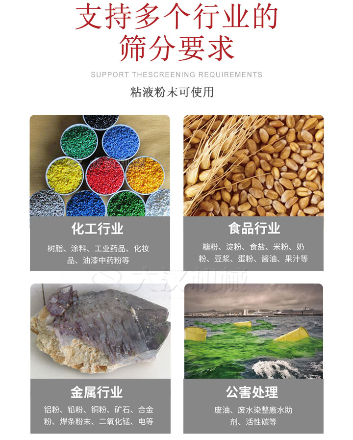 適用于化工行業(yè)，食品行業(yè)，金屬行業(yè)，以及公害處理等行業(yè)?；ば袠I(yè)：樹脂，涂料，工業(yè)藥品，化妝品，油漆，中藥粉等;食品行業(yè)：糖粉，淀粉，食用鹽，米粉，奶粉，豆?jié){，蛋粉，醬油，果汁等;金屬行業(yè)：鋁粉，鉛粉，銅粉，礦石，合金粉，焊條粉末，二氧化錳，電等。公害處理：廢油，廢水染整廒水助劑，活性炭等。超聲波振動(dòng)篩支持挑選定制常見的有：不銹鋼，碳鋼，全不銹鋼三種規(guī)格。不銹鋼：耐腐蝕，耐高溫適合化工行業(yè),碳鋼：鋼性強(qiáng)，硬度高經(jīng)久耐用,全不銹鋼：機(jī)身經(jīng)久耐用不易生銹不易腐蝕超聲波振動(dòng)篩共有一到四層可供選擇。大漢超聲波振動(dòng)篩優(yōu)勢(shì)：篩分效率高，篩分精度高，產(chǎn)量可提高0.5-10倍適用于：大米，米粉，綠豆，小米等。輕松解決堵網(wǎng)問題適用10目-635目之間的物料。