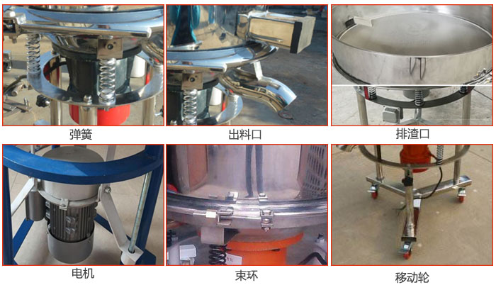 高頻振動(dòng)篩結(jié)構(gòu)：電機(jī)，彈簧，出料口，排渣口，快拆束環(huán)等。