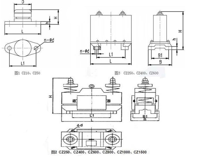 CZ電磁倉壁振動器cz250，cz400，cz800，材質(zhì)000，cz1500的外形尺寸描述。