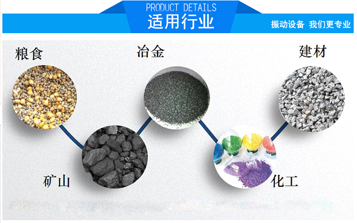 顆粒振動篩適用行業(yè)：糧食，冶金，建材，礦山，化工。