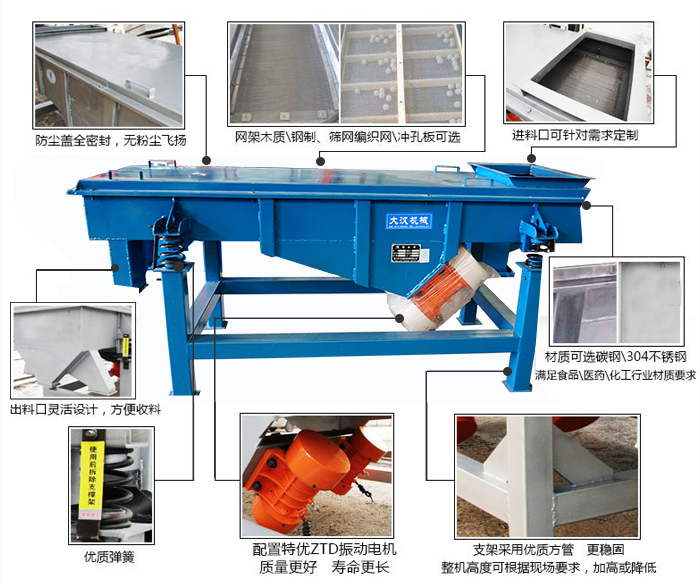 方形振動篩結(jié)構(gòu)包括：防塵蓋：全密封，無粉塵飛揚。網(wǎng)架木質(zhì)/鋼制，篩網(wǎng)編織網(wǎng)/沖孔板可選。進料口可針對需求定制。出料口靈活設(shè)計，方便受料，材質(zhì)可選碳鋼/304不銹鋼滿足食品/醫(yī)藥/化工行業(yè)材質(zhì)要求。優(yōu)質(zhì)彈簧。配置特優(yōu)ZTD振動電機質(zhì)量更好，壽命更長。支架采用優(yōu)質(zhì)方管，更穩(wěn)固整機高度可根據(jù)現(xiàn)場要求，加高或降低。