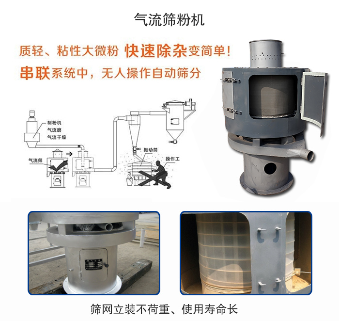 氣流篩粉機適用：質輕，粘性大微粉采用串聯系統重，無人操作自動篩分 特點：篩網立裝不負重，使用壽命長。