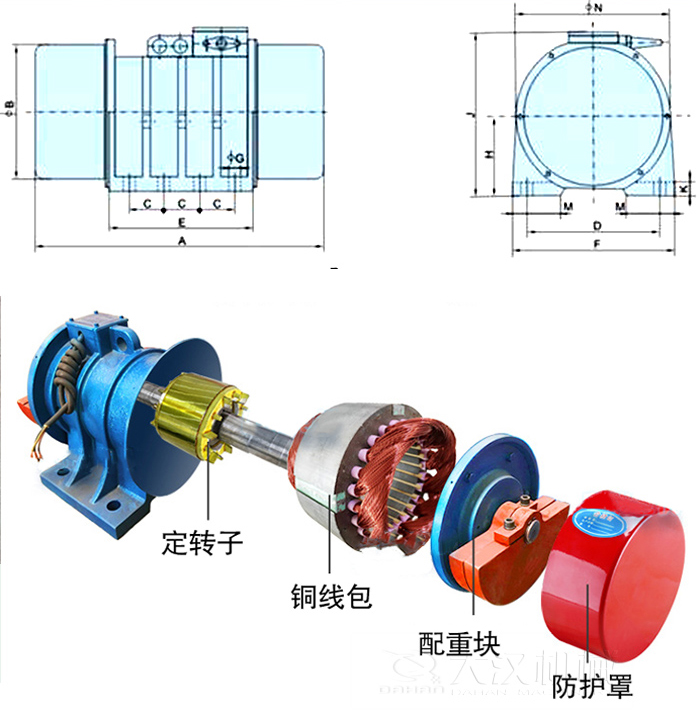 YZS振動(dòng)電機(jī)內(nèi)部主要部件：定轉(zhuǎn)子，銅線包，配重塊，防護(hù)罩。