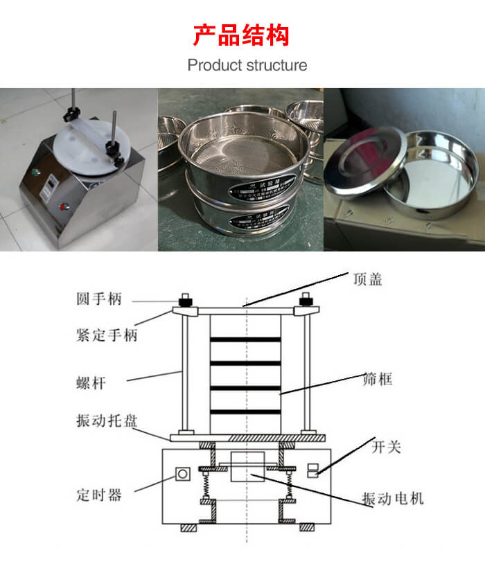 實驗室振動篩-試驗篩結(jié)構(gòu)主要由：圓手柄，緊定手柄，螺桿，振動托盤，篩框，頂蓋等。