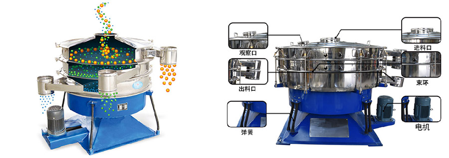 搖擺篩的特點(diǎn)